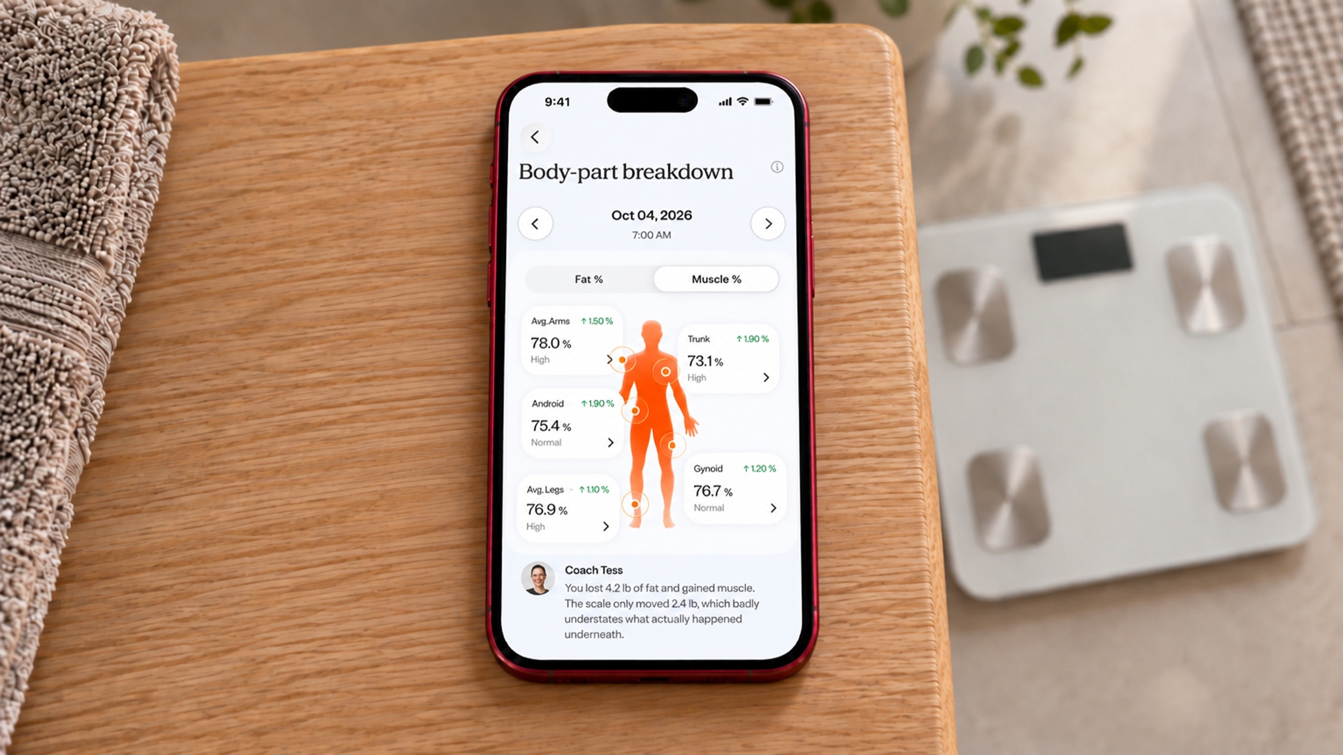 Future body part breakdown with a note from the coach